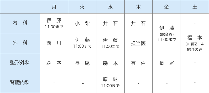 外来担当表