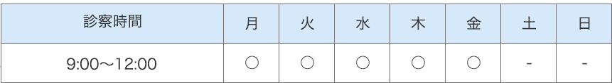 受付時間
