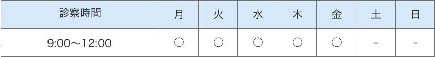 受付時間