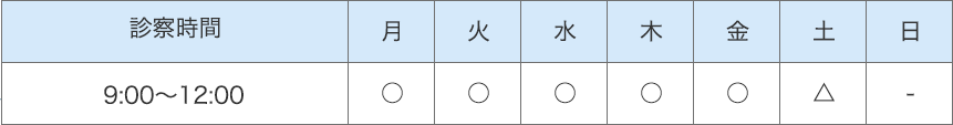 受付時間