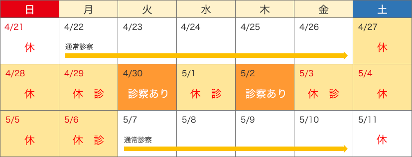gwスケジュール