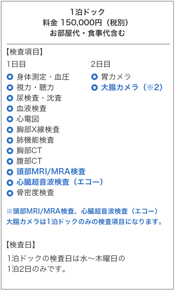 一泊ドック