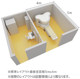 MRI検査